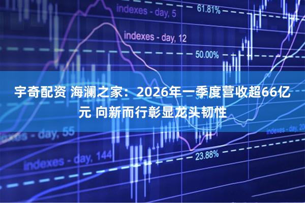 宇奇配资 海澜之家:2026年一季度营收超66亿元 向新而行彰显龙头韧性